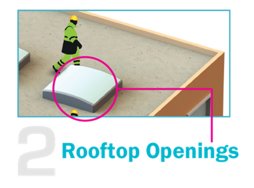 2 Rootop Openings